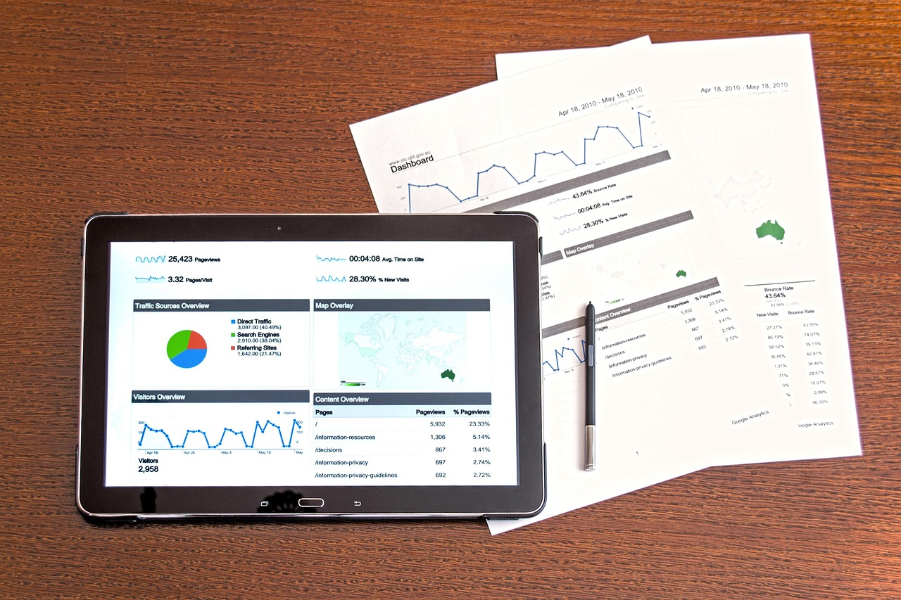 AI Spend Is Reshaping Security Budgets — But Most CISOs Lack a Real ROI Framework