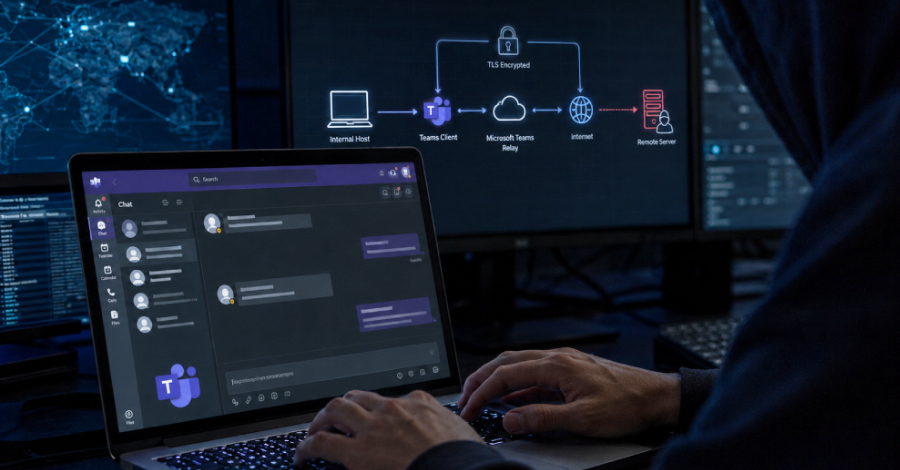 DragonForce Weaponizes Microsoft Teams Infrastructure to Mask Ransomware C2 Communications