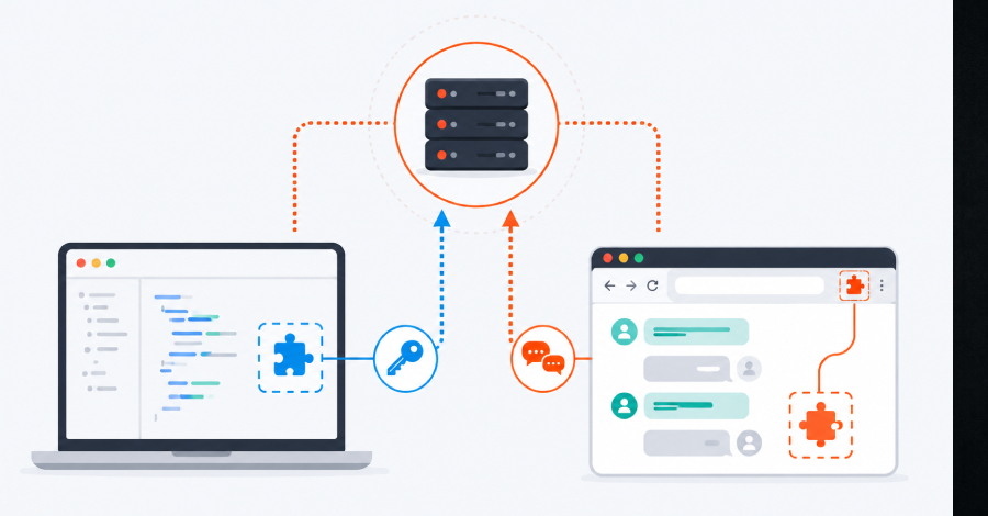 Fake AI Coding Plugins on JetBrains Marketplace Weaponized to Steal API Keys and Harvest Chatbot Conversations