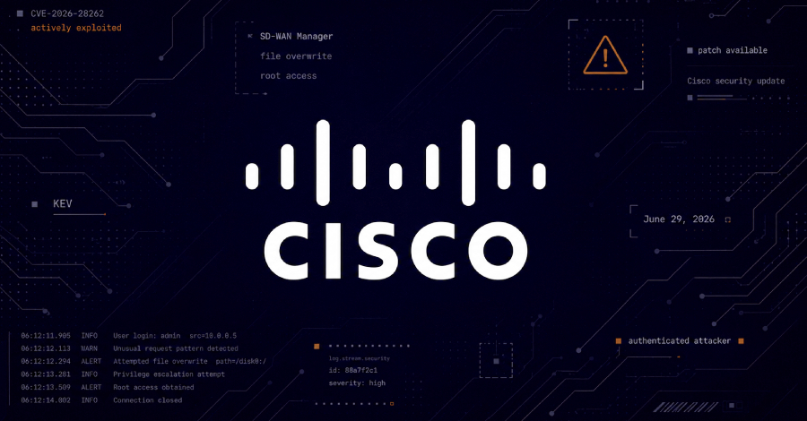 Cisco Catalyst SD-WAN Manager Under Active Exploit: What Security Teams Must Do Now